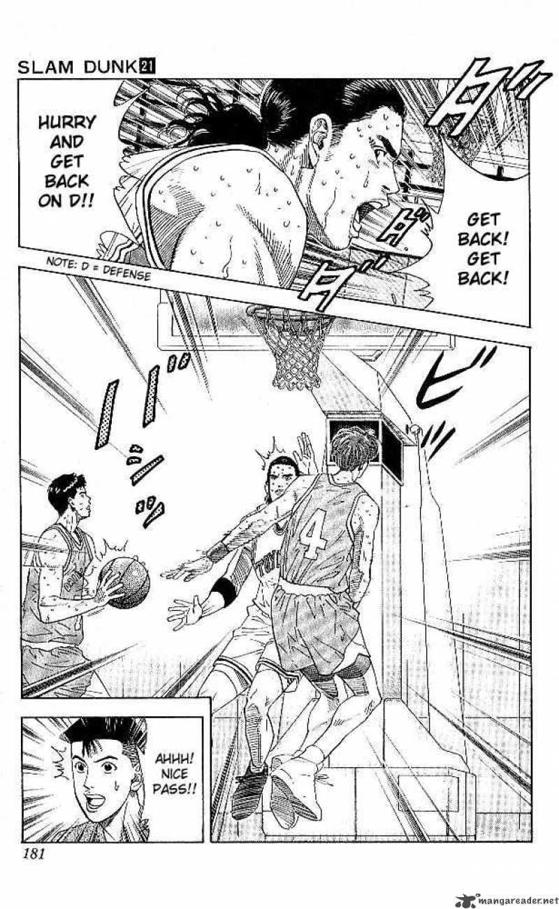 Read Slam Dunk Manga Online