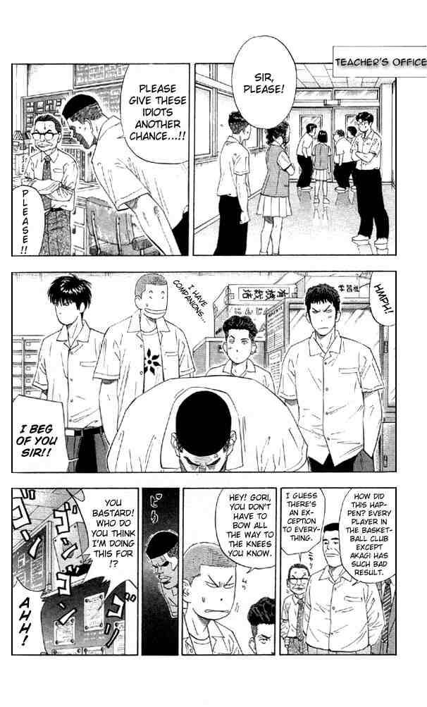 Read Slam Dunk Manga Online