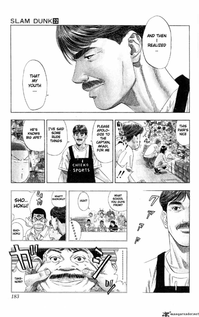 Read Slam Dunk Manga Online