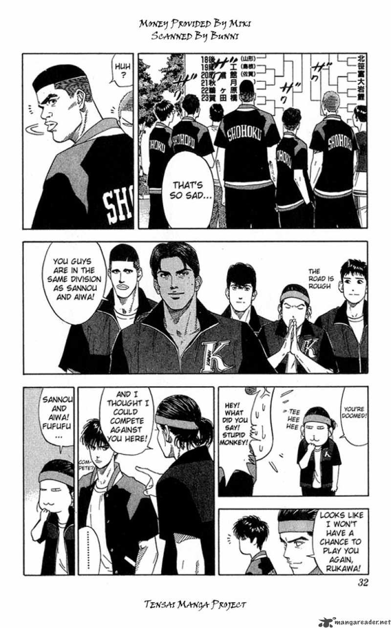 Read Slam Dunk Manga Online