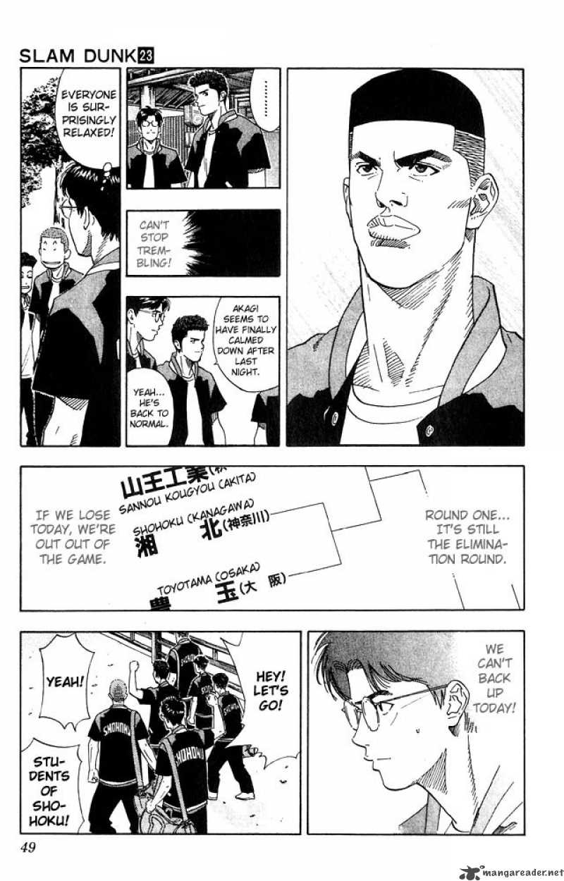 Read Slam Dunk Manga Online