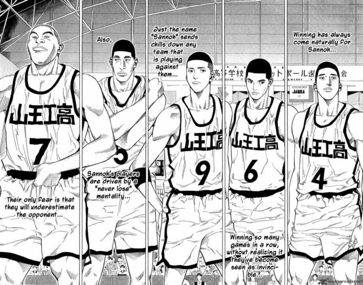 Read Slam Dunk Manga Online