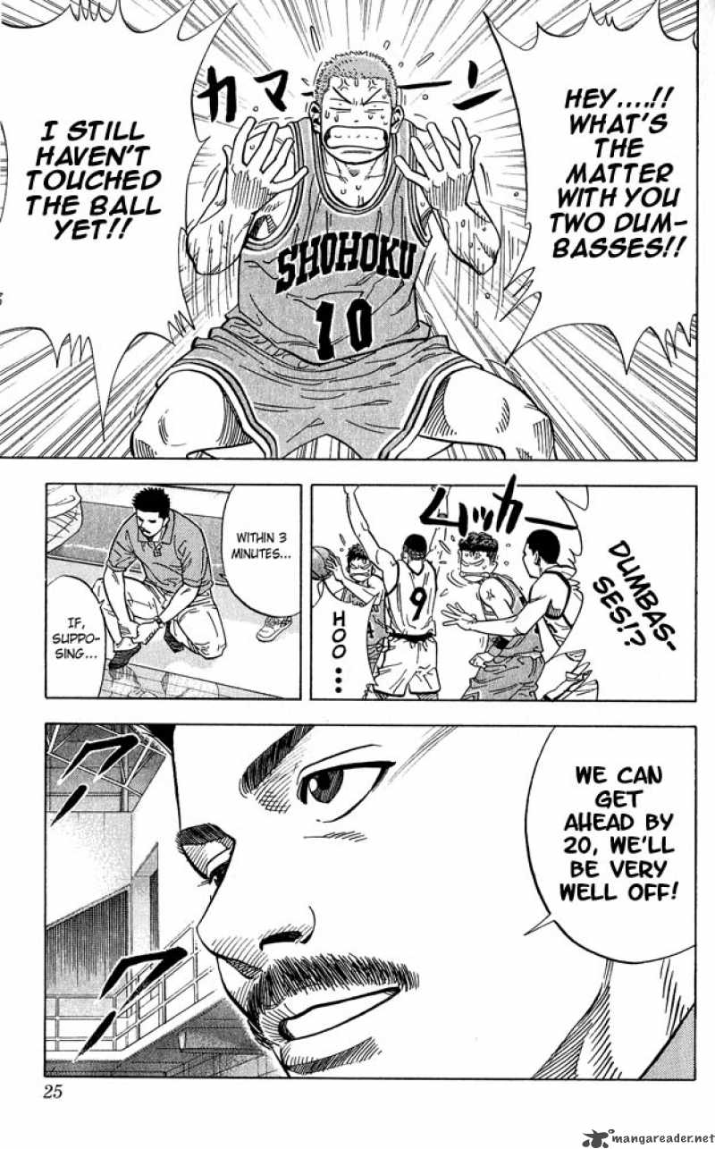 Read Slam Dunk Manga Online