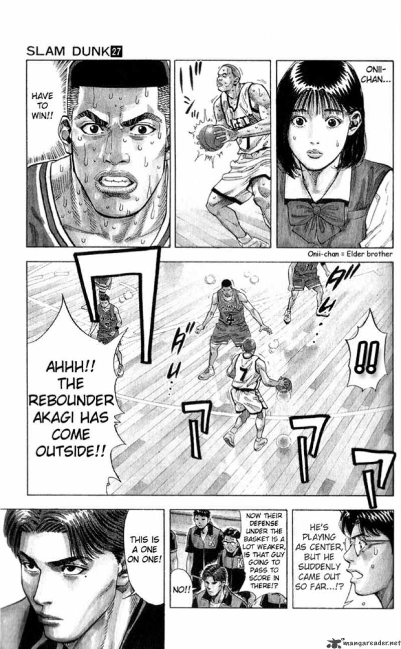 Read Slam Dunk Manga Online