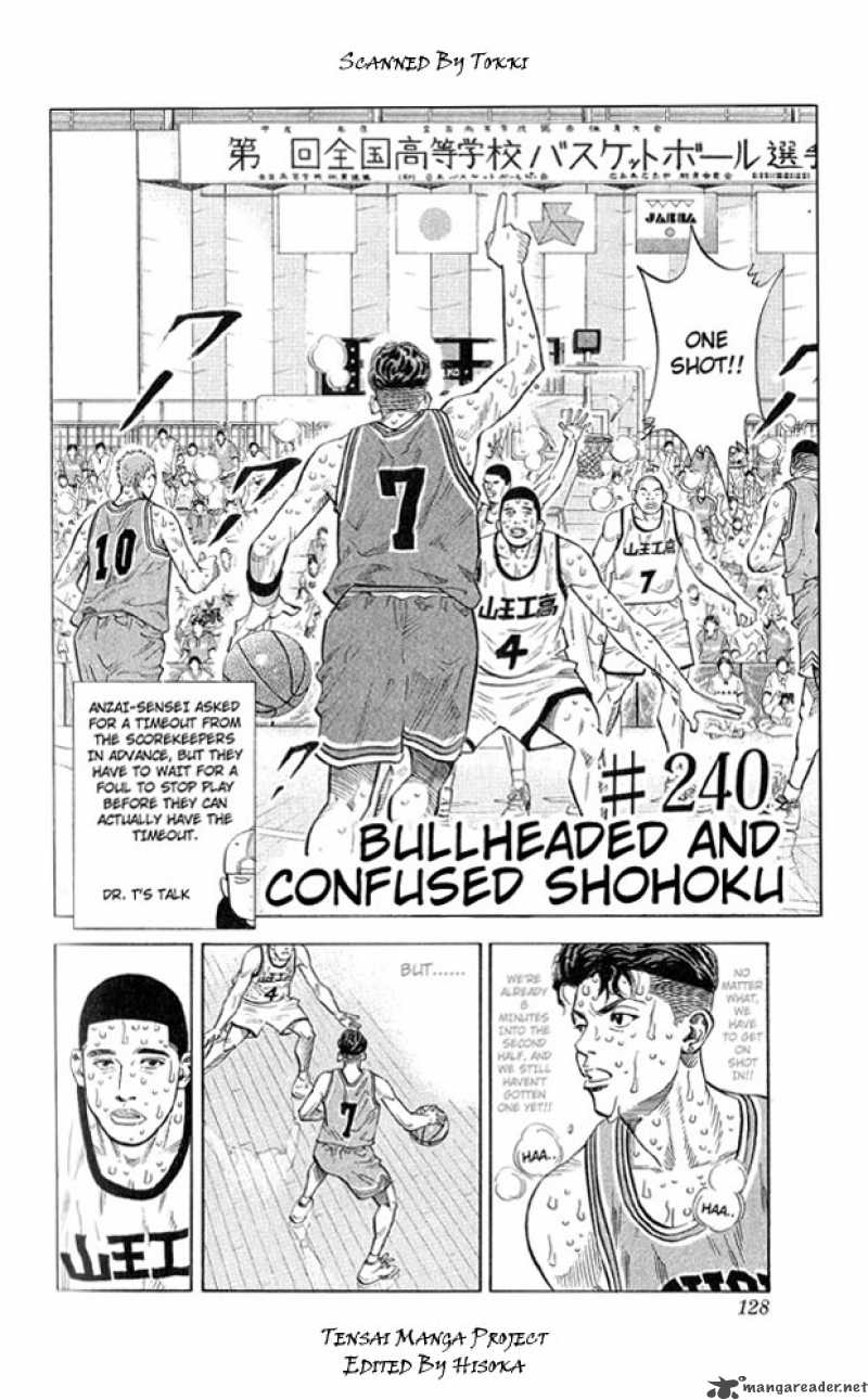 Read Slam Dunk Manga Online