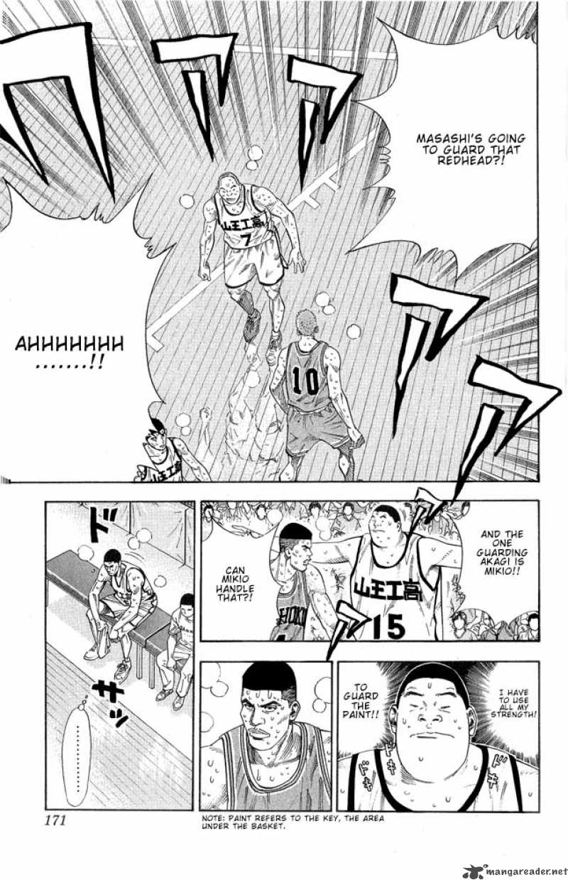 Read Slam Dunk Manga Online
