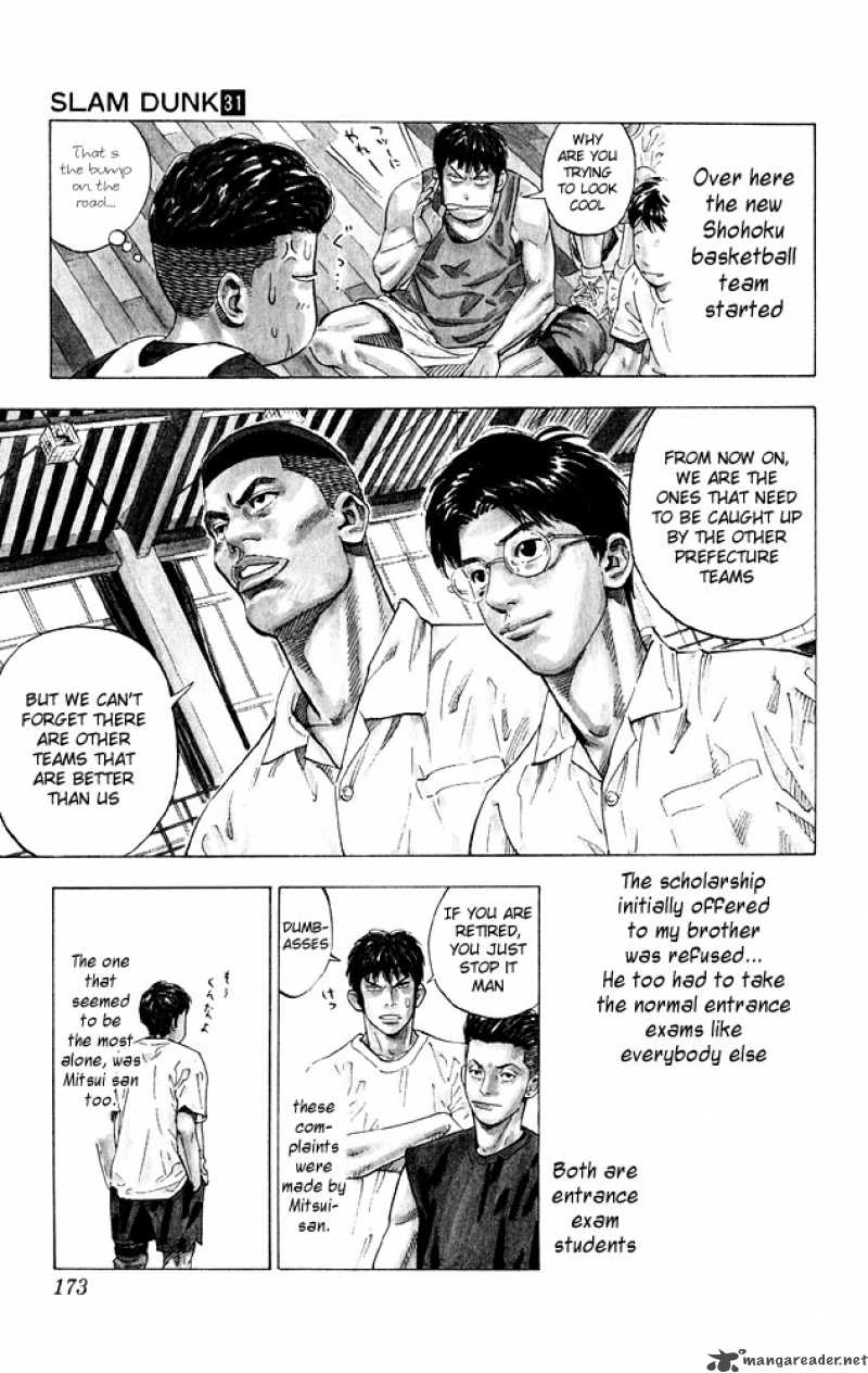 Read Slam Dunk Manga Online