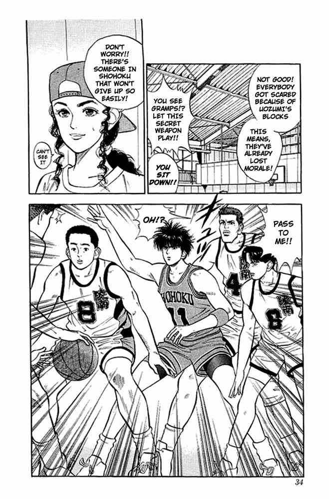 Read Slam Dunk Manga Online