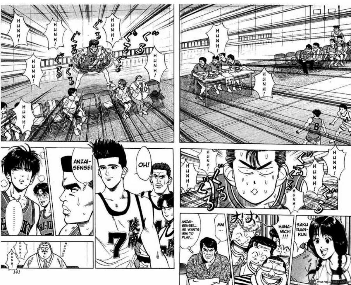 Read Slam Dunk Manga Online