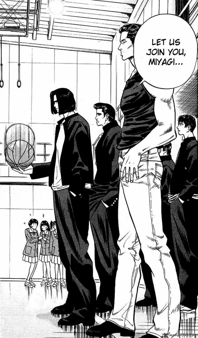 Read Slam Dunk Manga Online