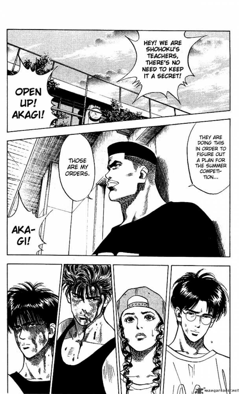 Read Slam Dunk Manga Online