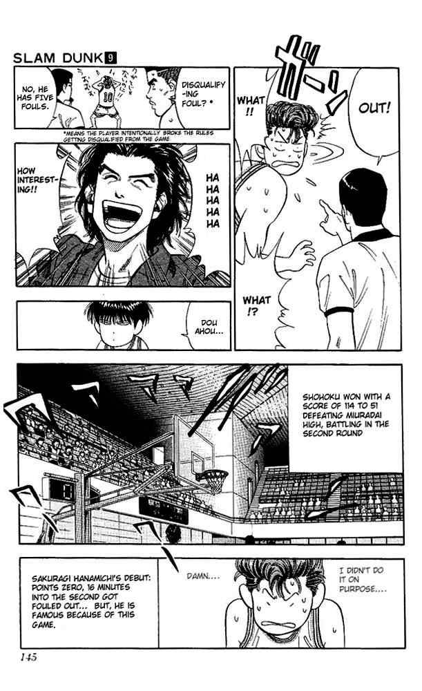 Read Slam Dunk Manga Online
