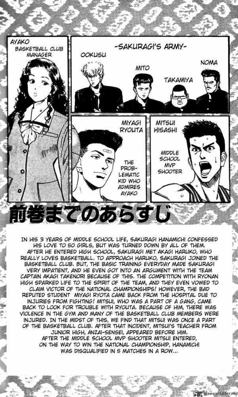 Read Slam Dunk Manga Online