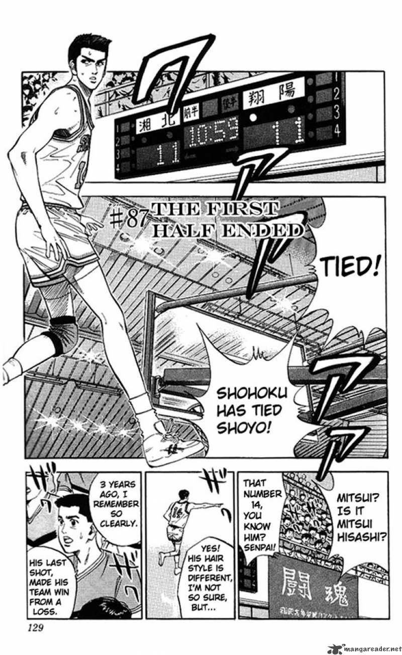 Read Slam Dunk Manga Online