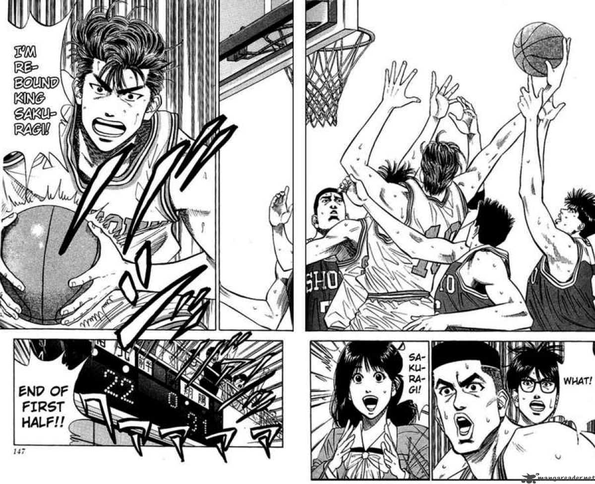 Read Slam Dunk Manga Online