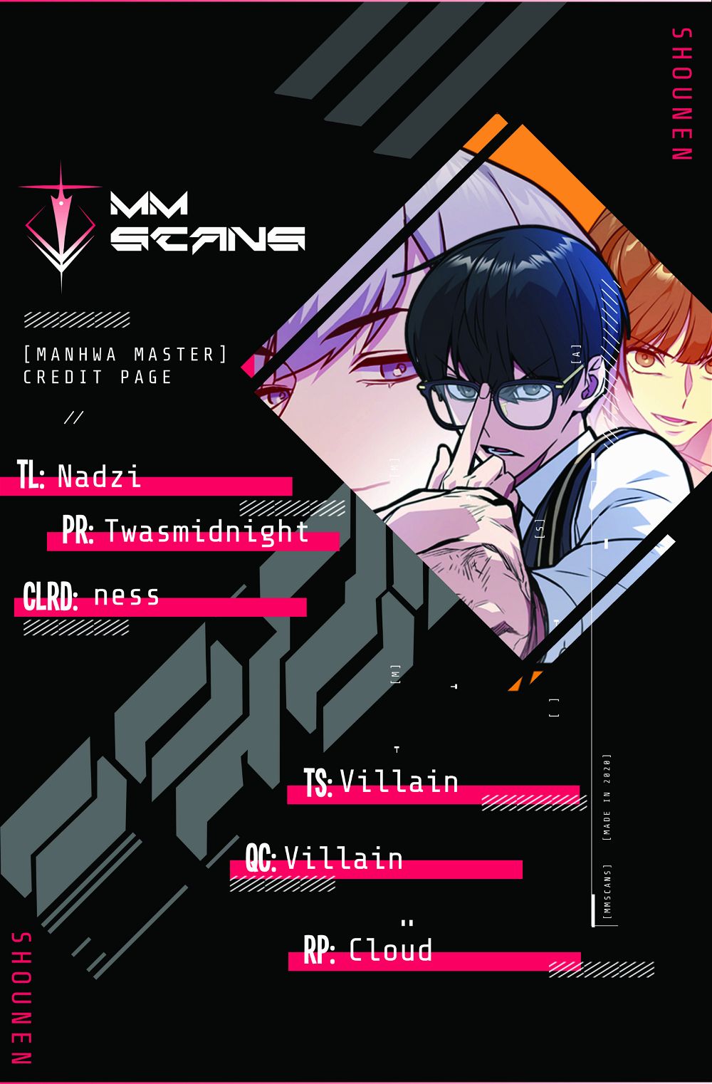 Read Study Group Manga Online