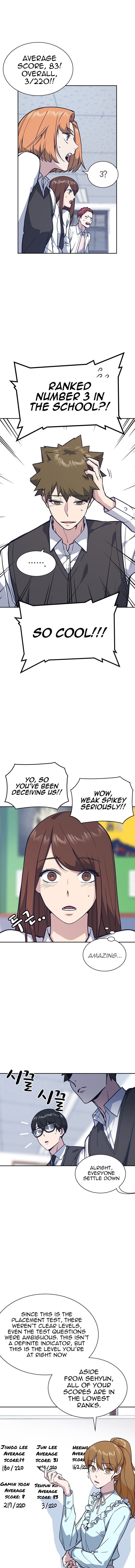 Read Study Group Manga Online