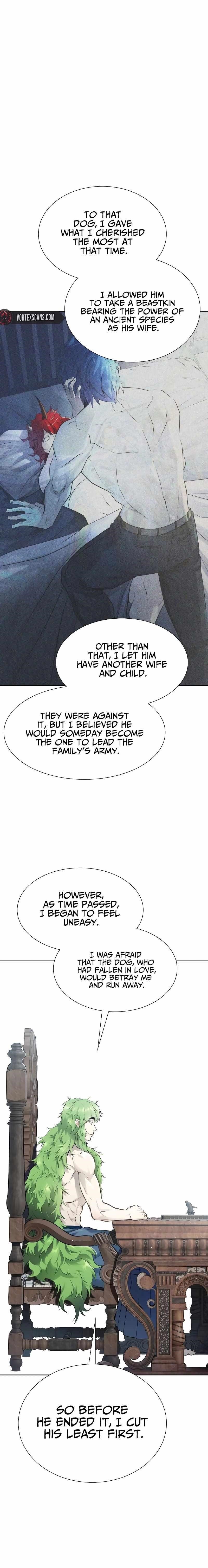 Read TOWER OF GOD Manga Online