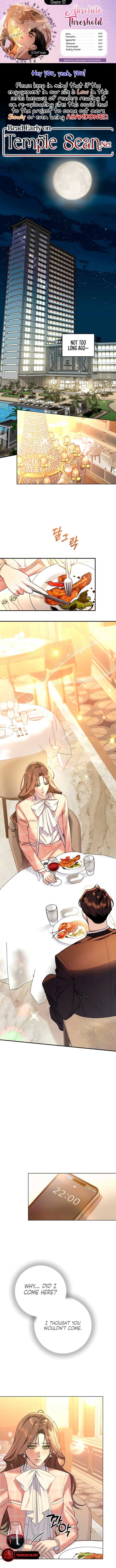 Read The Absolute Threshold Manga Online