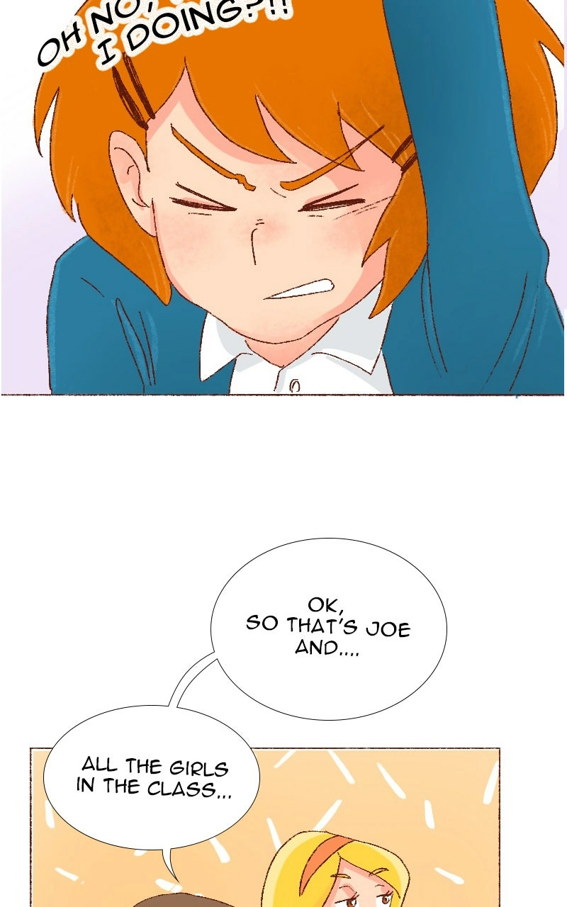 Read The Kiss Bet Manga Online