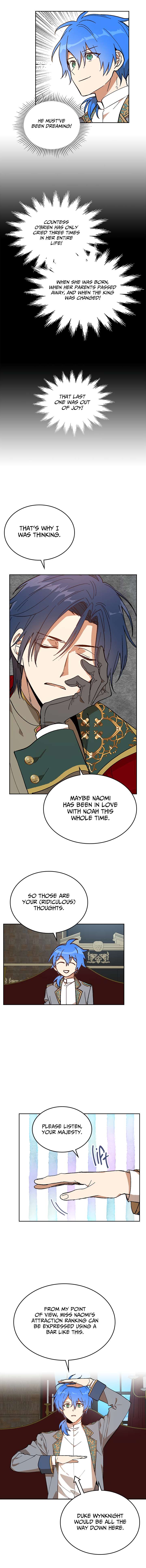 Read The Reason Why Raeliana Ended Up At The Duke’S Mansion Manga Online