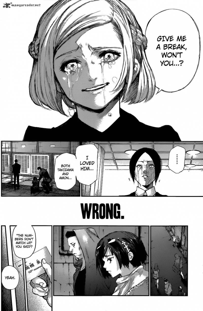 Read Tokyo Ghoul Manga Online