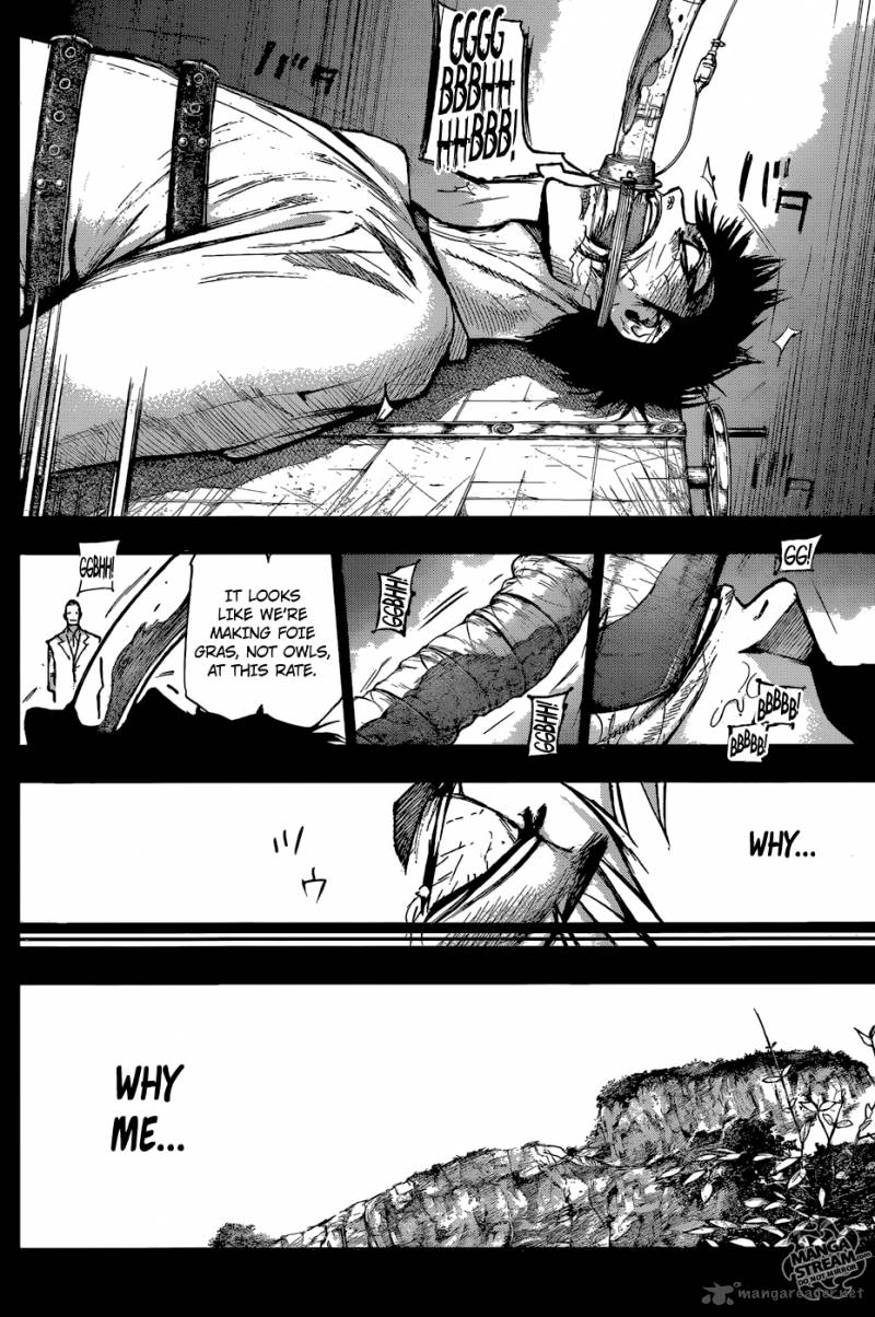Read Tokyo Ghoul_re Manga Online