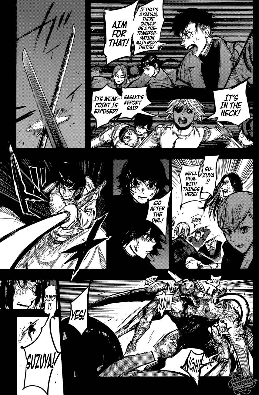 Read Tokyo Ghoul_re Manga Online