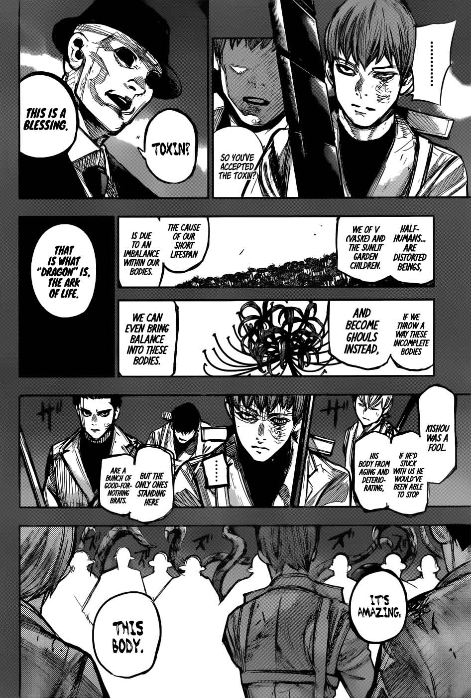 Read Tokyo Ghoul_re Manga Online
