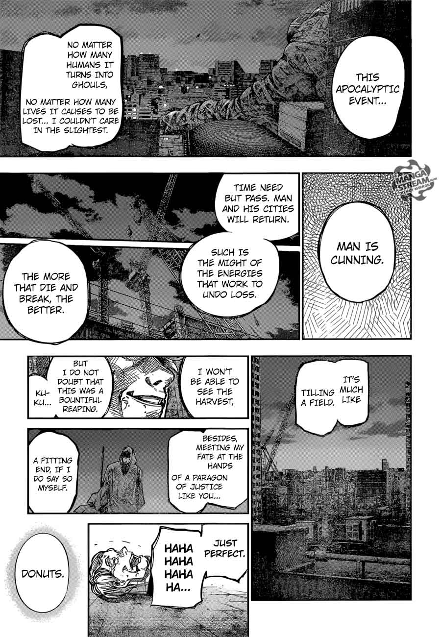 Read Tokyo Ghoul_re Manga Online