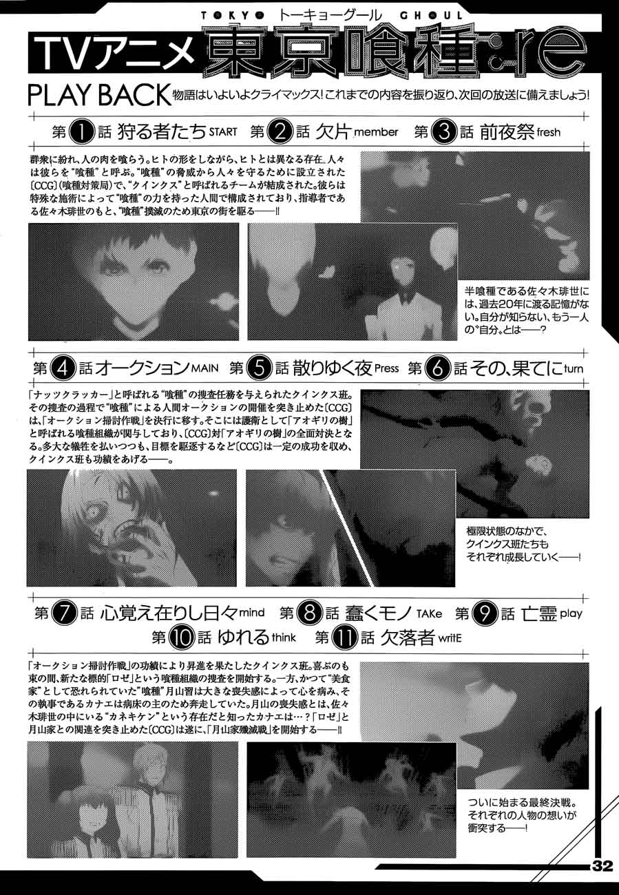Read Tokyo Ghoul_re Manga Online