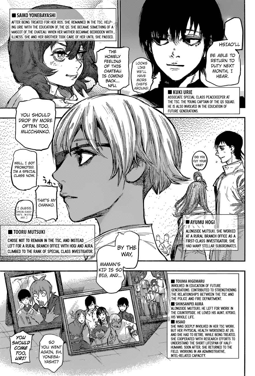 Read Tokyo Ghoul_re Manga Online