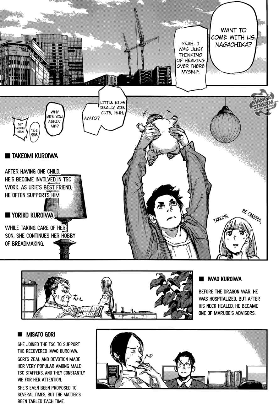 Read Tokyo Ghoul_re Manga Online