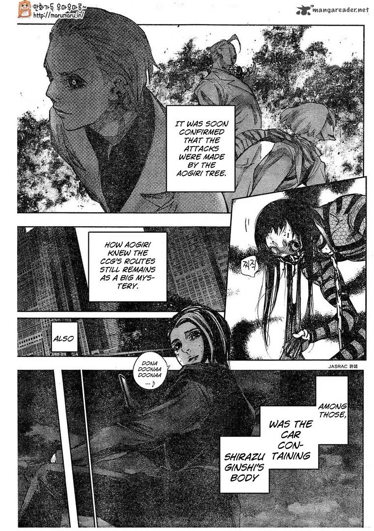 Read Tokyo Ghoul_re Manga Online