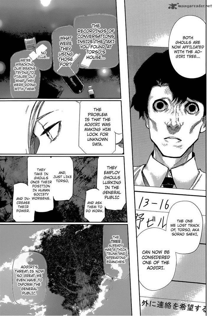 Read Tokyo Ghoul_re Manga Online
