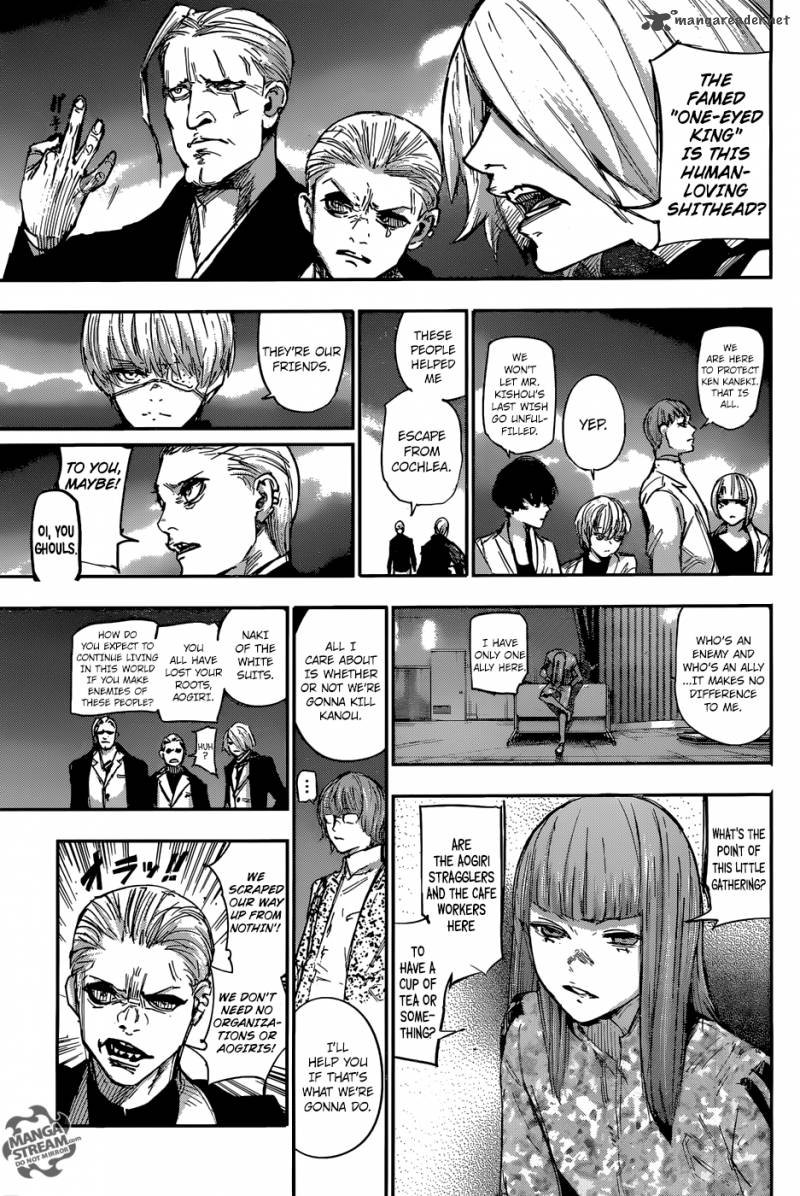 Read Tokyo Ghoul_re Manga Online