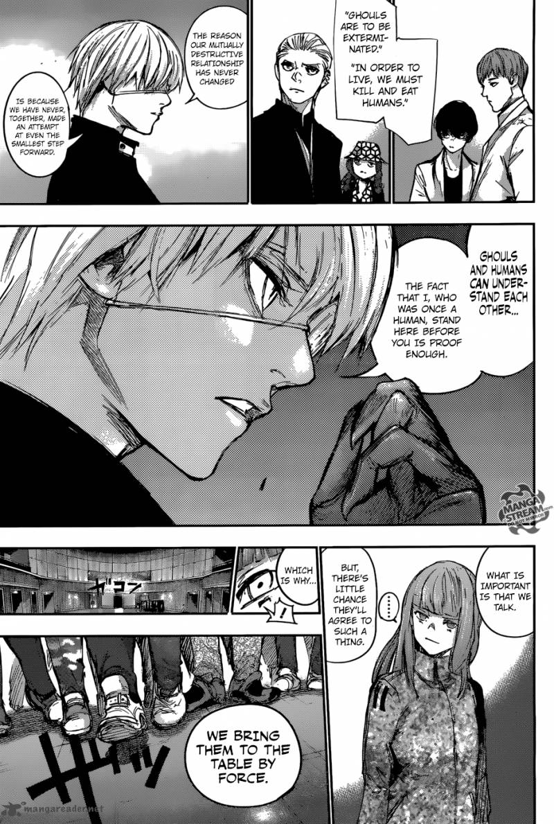 Read Tokyo Ghoul_re Manga Online