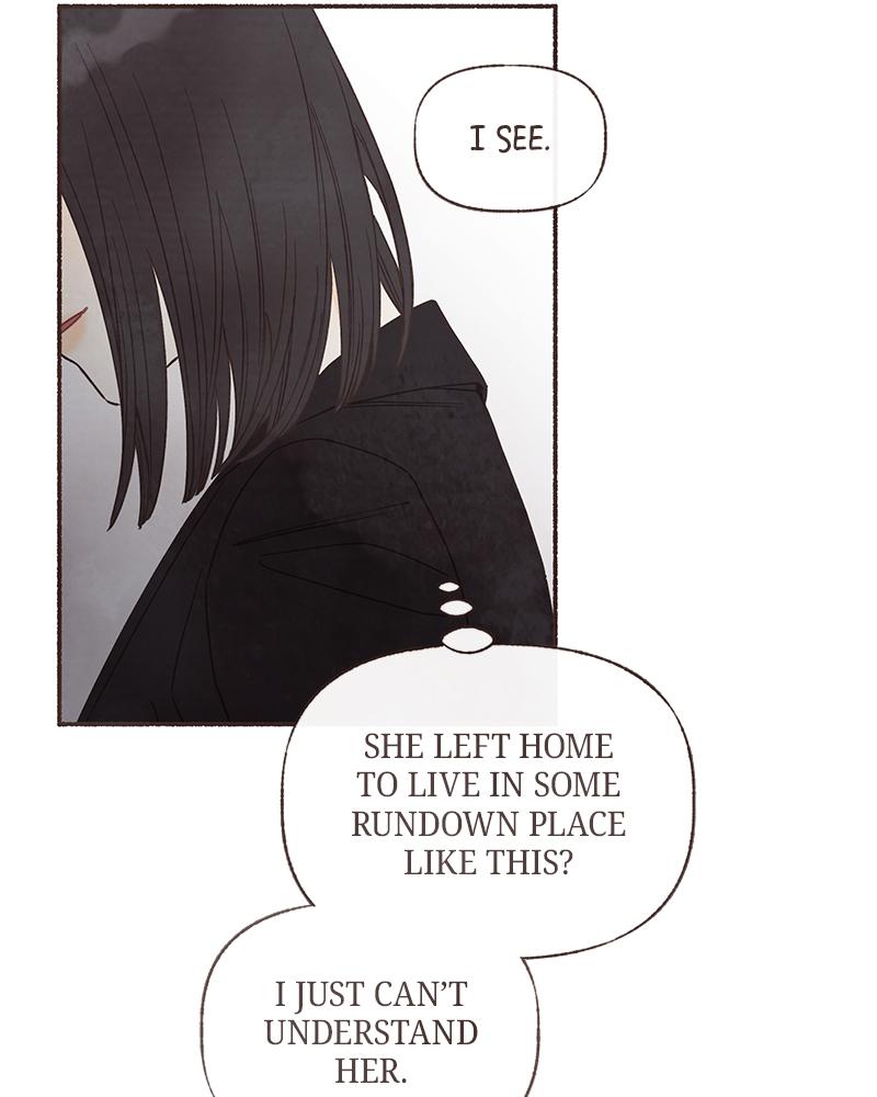Read Transference Manga Online