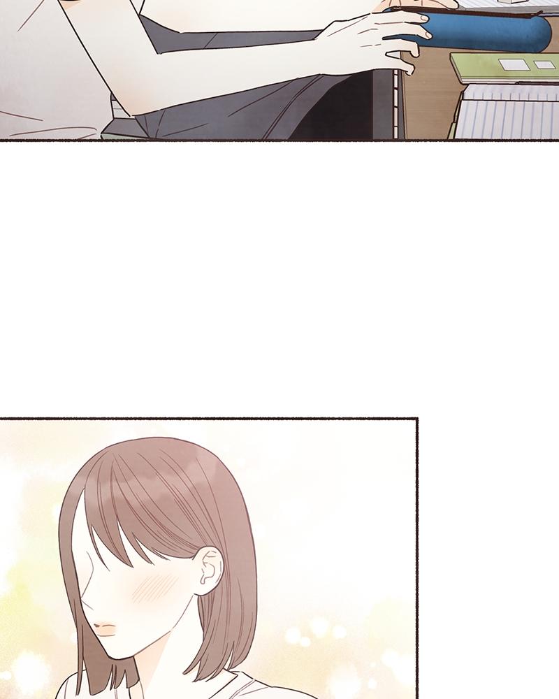 Read Transference Manga Online