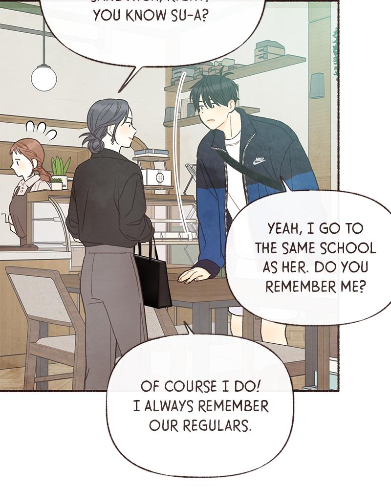 Read Transference Manga Online