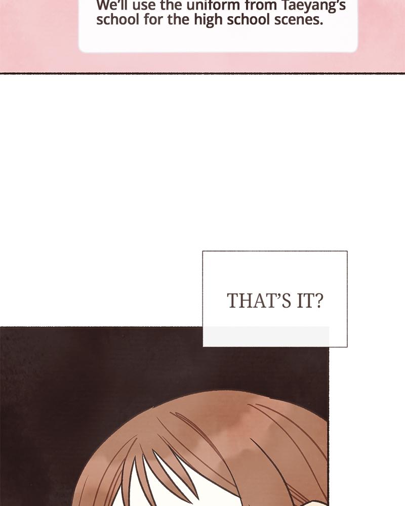 Read Transference Manga Online