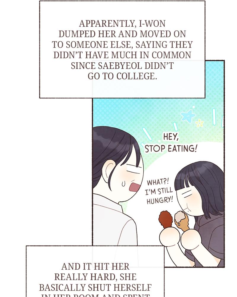 Read Transference Manga Online
