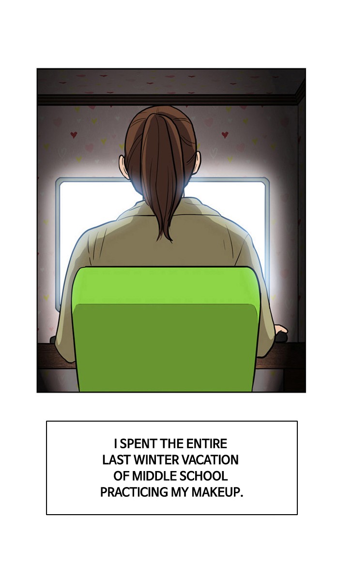 Read True Beauty Manga Online