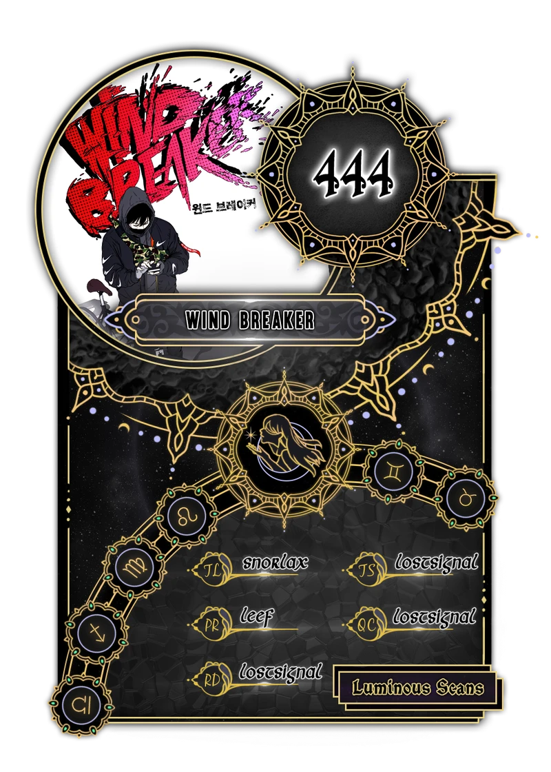 Read Wind Breaker Manga Online