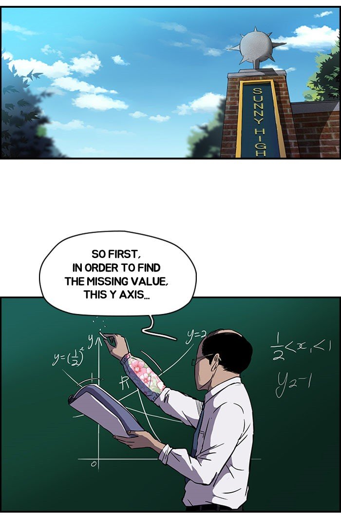 Read Wind Breaker Manga Online