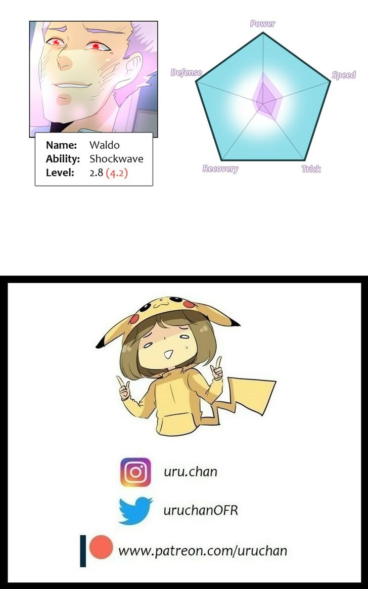 Read unOrdinary Manga Online