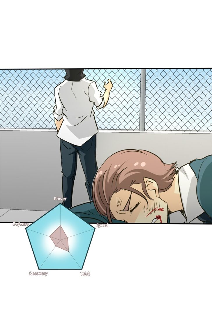 Read unOrdinary Manga Online