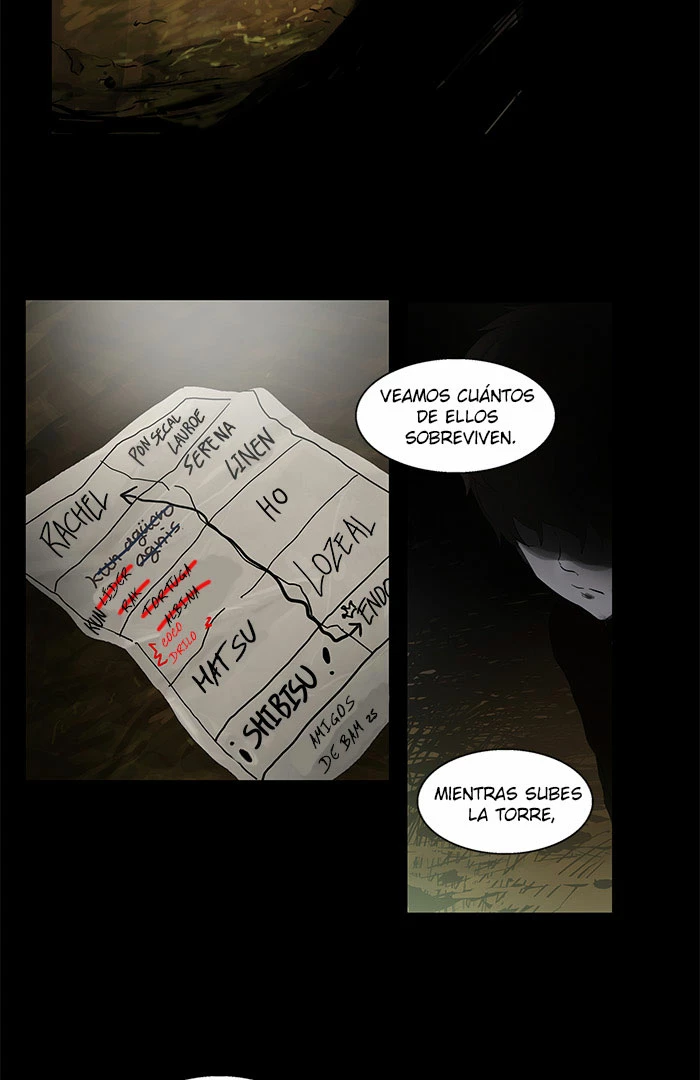 Read torre de dios Manga Online