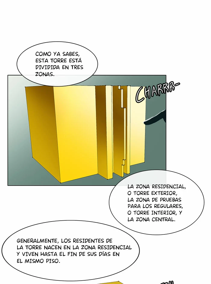 Read torre de dios Manga Online