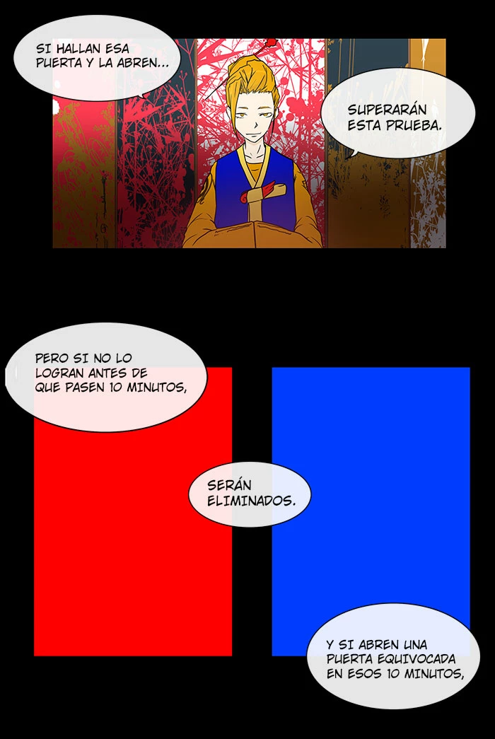 Read torre de dios Manga Online